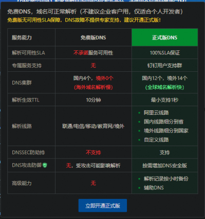 阿里云